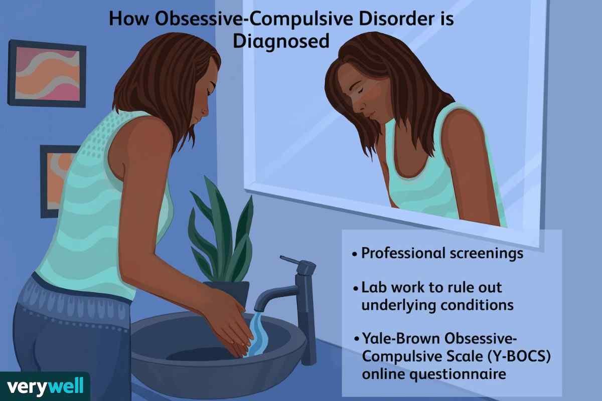 Easy way To Know Obsessive-Compulsive Disorder