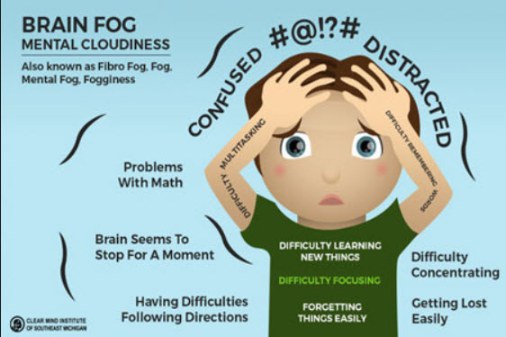 Great Tips Brain fog- Why you have it