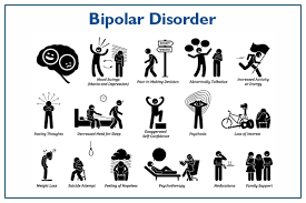 Please read Psychological causes of bipolar disorder, Bipolar reason, Bipolar disorder causes, Reason for bipolar disorder, Causes of bipolar depression.