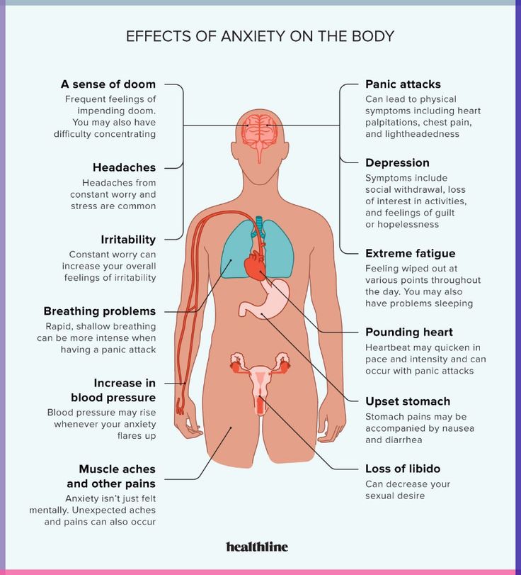 Please enjoy the info Effects of anxiety, Severe anxiety symptoms, Stress and anxiety symptoms, Anxiety physical symptoms, Side effects of anxiety.
