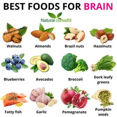 Enjoy the info Natural brain boosters, Natural memory boosters, Natural memory support, Herbal supplements for memory, Herbal brain supplements.
