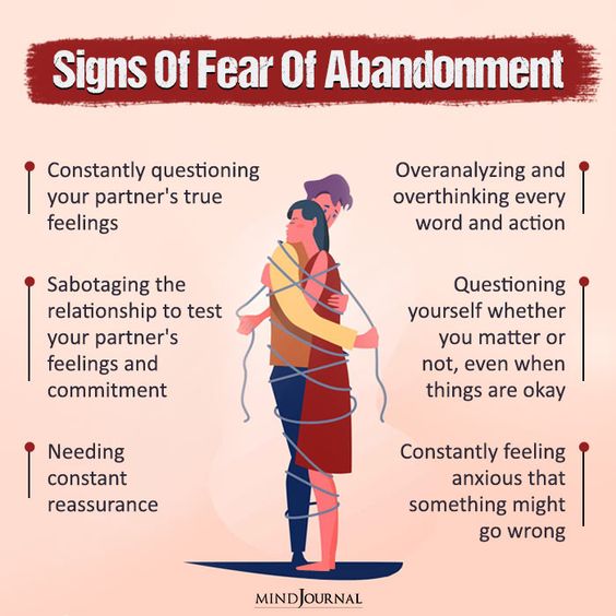 Please read this great information Abandonment issues in relationships, Abandoned meaning, Abandoned and deceived, The abandons, Define abandon.
