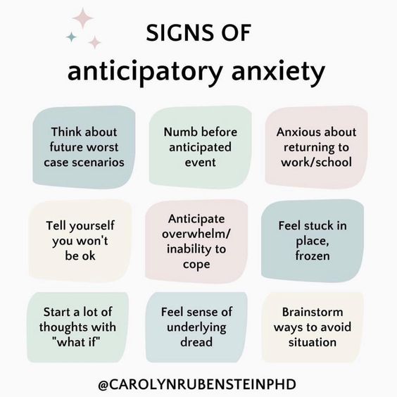 This blog focus about Anticipation anxiety disorder, Anticipatory anxiety, Overcoming anticipatory anxiety, Anticipation and anxiety, Anticipatory anxiety treatment.