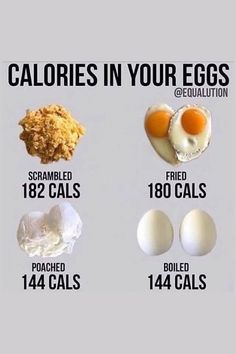 Enjoy this info Calories are in an egg, Calories egg, Egg whites nutrition, Boiled egg calories, Nutrition in eggs