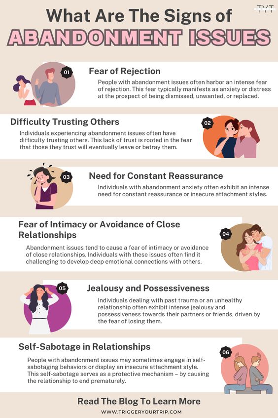 Please read this great information Abandonment issues in relationships, Abandoned meaning, Abandoned and deceived, The abandons, Define abandon.
