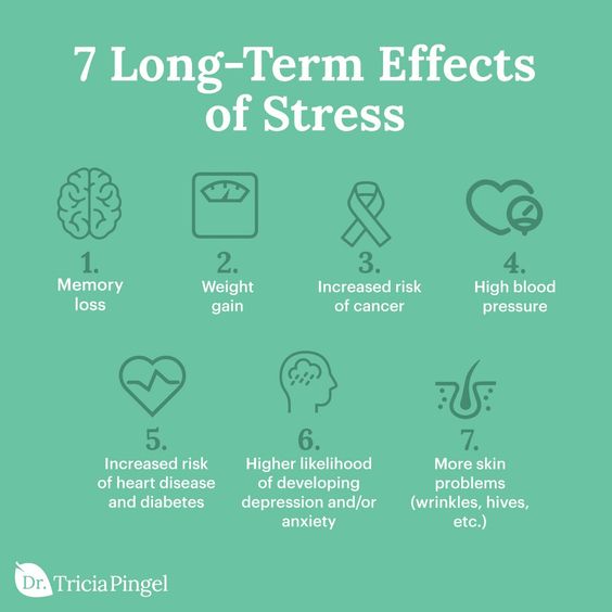 Please read this infomartion Signs you are sick from stress, Stress sickness symptoms, Stress make you sick, Stress sick, Can stress make you sick.
