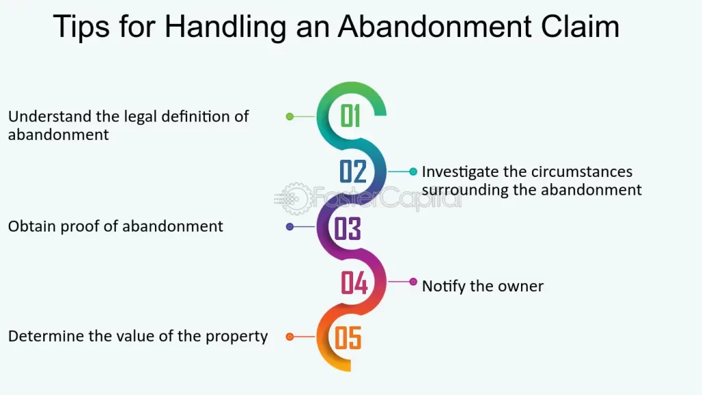 Please Read this Abandonment divorce, Abandonment and divorce, Abandonment of a spouse, Desertion divorce, Abandoned spouse rights.
