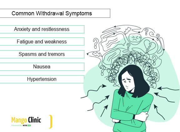 Please read Antidepressant withdrawal, Antidepressant withdrawal symptoms, Withdrawing from antidepressants, Antidepressant withdrawal effects, Anti depressant withdrawal.