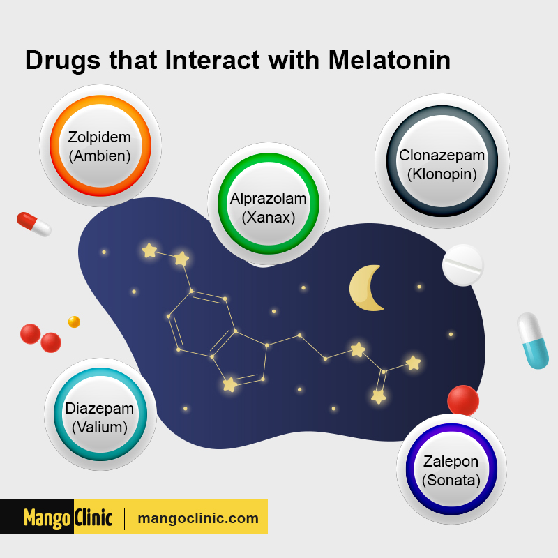 Please read this What is melatonin and what does it do, Melatonin is safe, Melatonin used, What is melatonin used for, Should i take melatonin.
