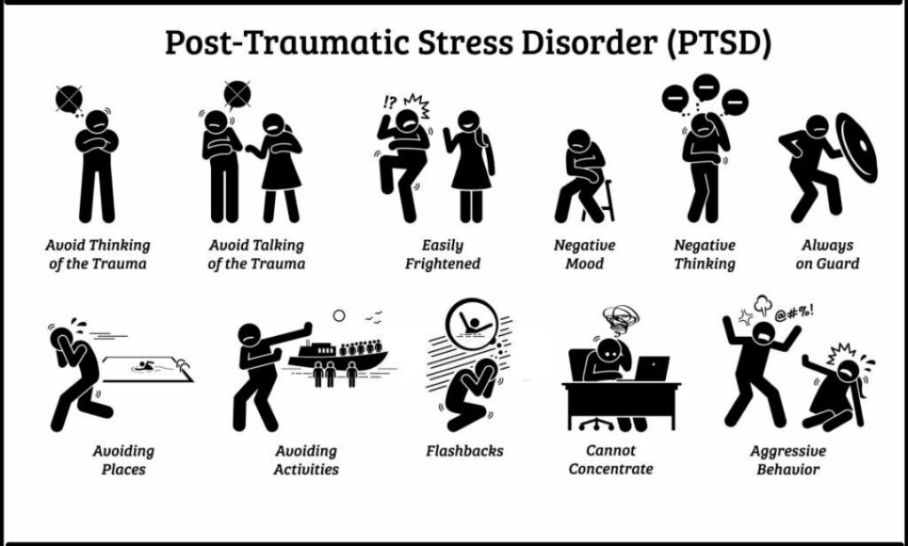 Please read this importance info Anxiety and the brain, OCD brain, Anxiety brain, Anxiety and foggy brain, Anxiety on brain.