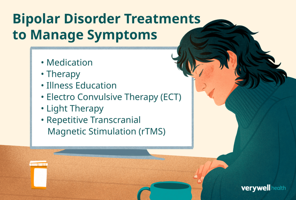 Please read info about Bipolar 1 with psychotic features, Bipolar one with psychotic features, Bipolar 1 and psychosis, Bipolar 1 disorder with psychosis, Bipolar one with psychosis.
