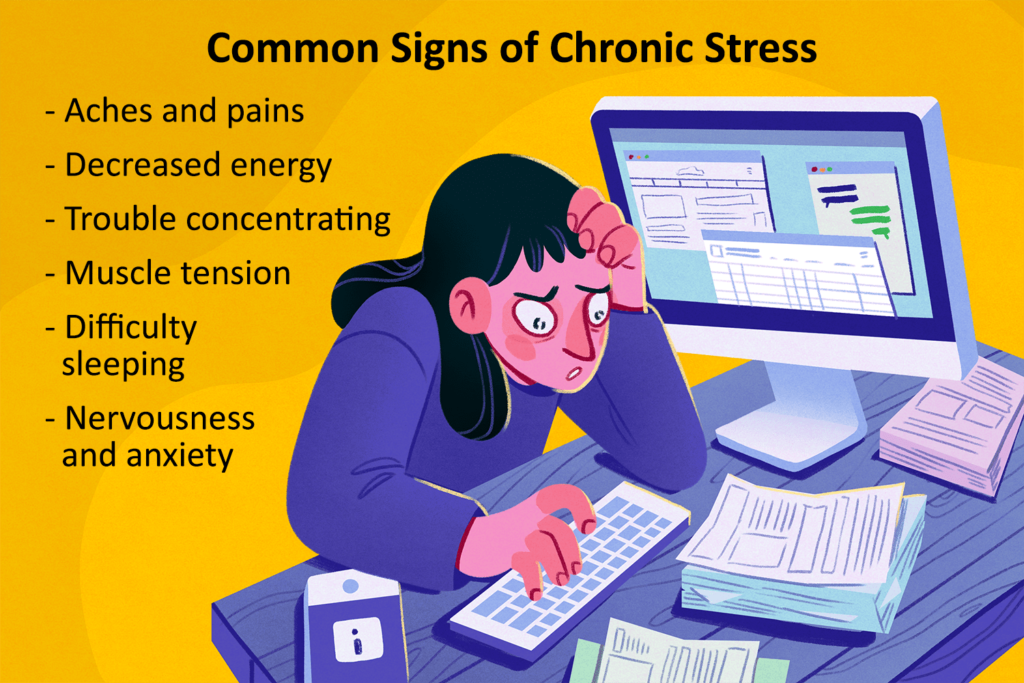 Please read this What does stress do to the brain, Stress on brain, Can stress kill brain cells, Does stress kill brain cells, Effect of stress on mind.
