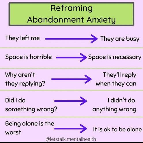 Please read this great information Abandonment issues in relationships, Abandoned meaning, Abandoned and deceived, The abandons, Define abandon.
