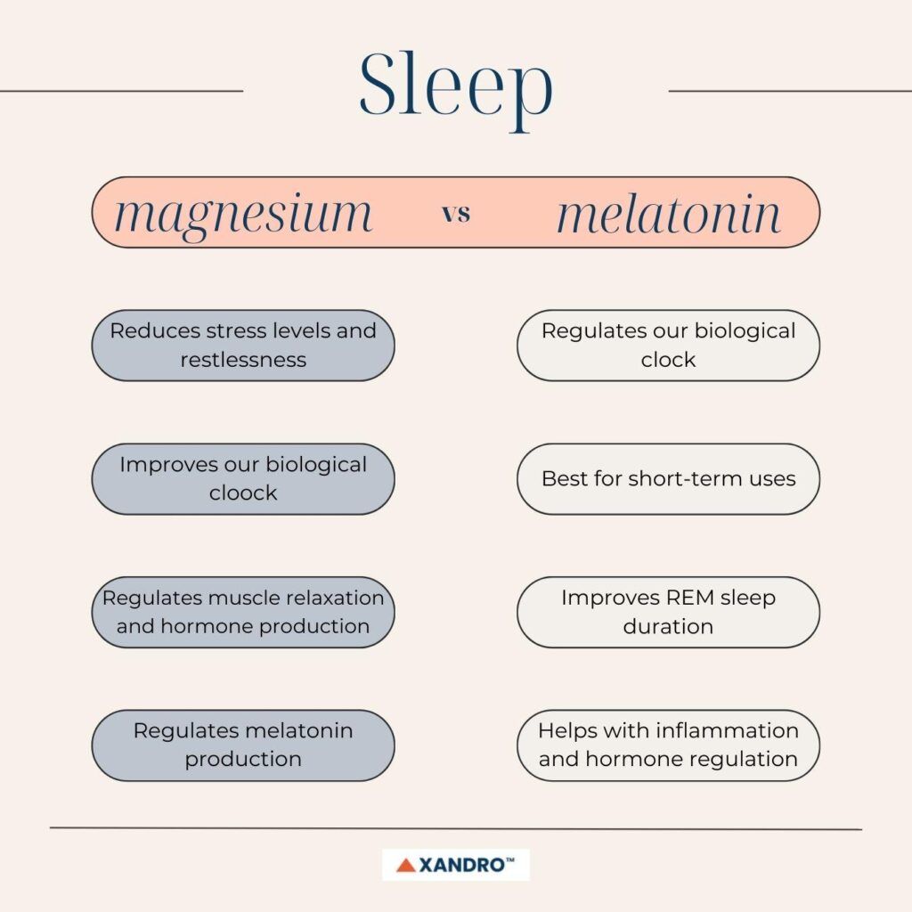 Enjoy the best information Best magnesium for sleep, Sleep magnesium, Magnesium sleep aid, MG for sleep, Magnesium and sleep.