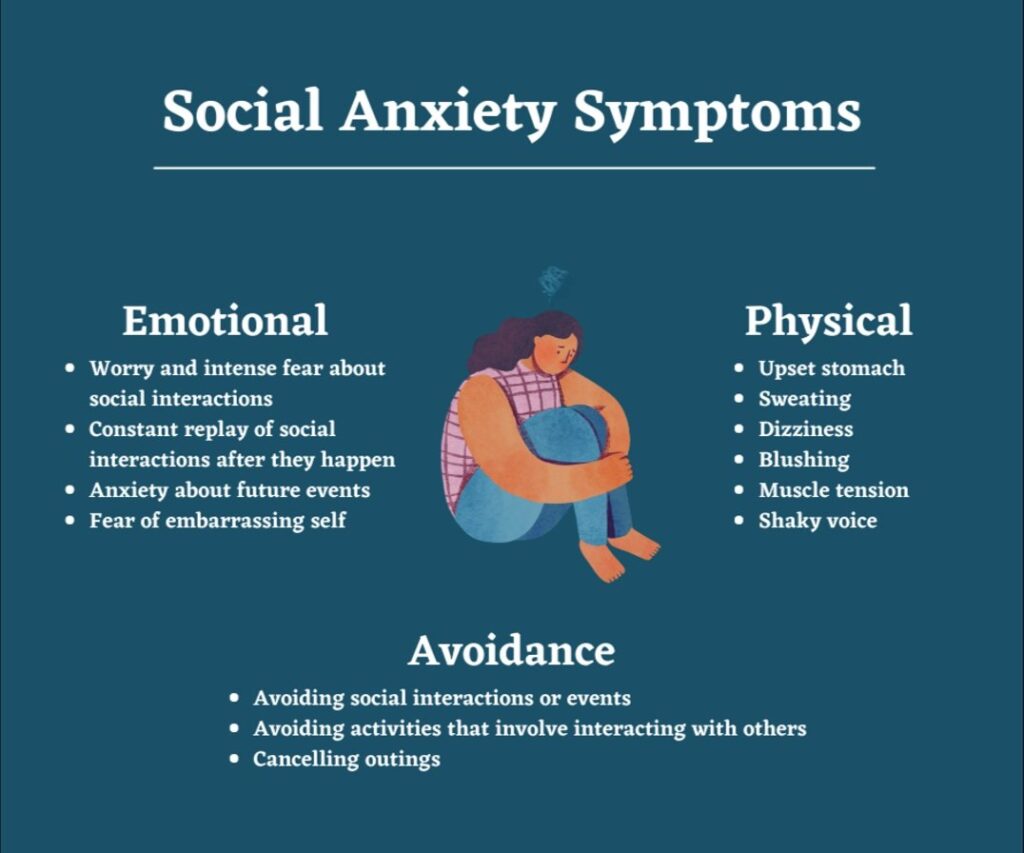 Please enjoy the info Effects of anxiety, Severe anxiety symptoms, Stress and anxiety symptoms, Anxiety physical symptoms, Side effects of anxiety.
