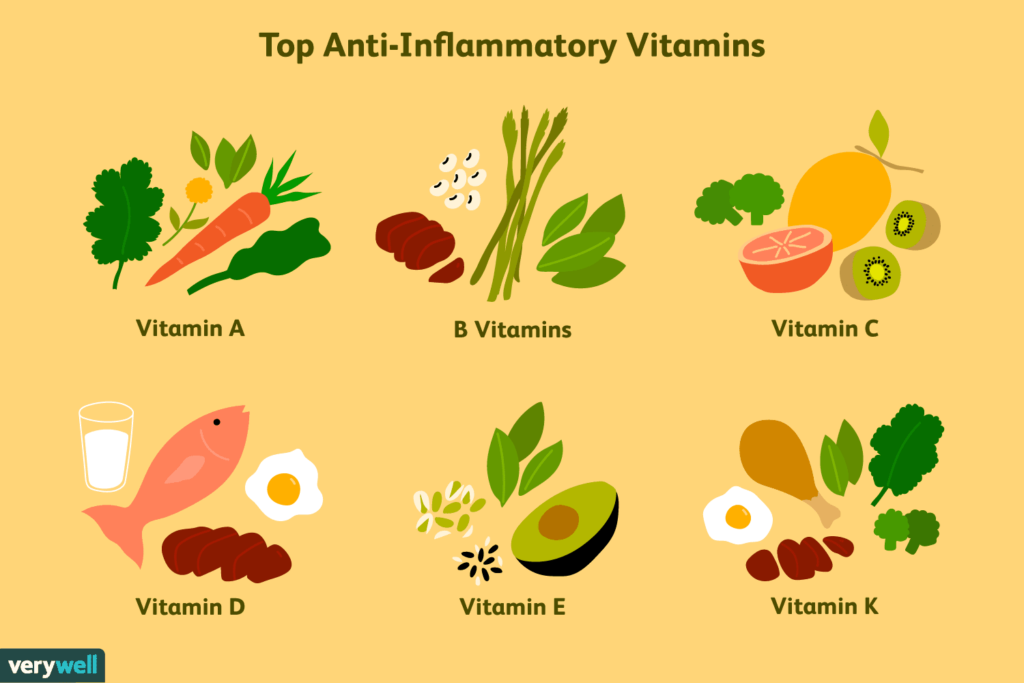 Enjoy the information in detail about Benefits vitamin e, vitamin e benefits for skin, Vit e benefits, Vitamin a & e benefits, Vitamin e vitamin benefits, Vitamin e what it does.
