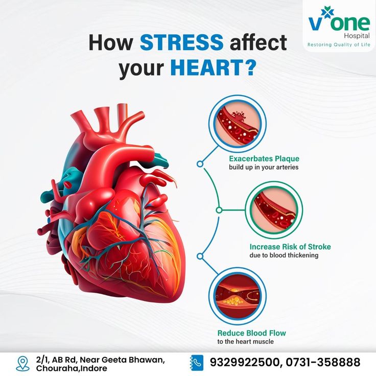 Enjoy the best information Cardiac arrest vs heart attack, Congestive heart failure, Cardiac arrest, Cardiac arrest symptoms, Heart failure.