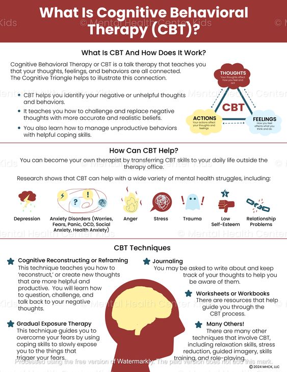 This blog focus on Cognitive behavioral therapy for anxiety, Cbt for anxiety, Cbt therapy for anxiety, Cbt for health anxiety, Cbt for social anxiety.