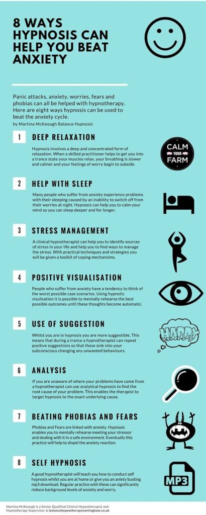 Know better about How does hypnosis work, How does hypnosis, How does hypnotising work, Hypnosis how does it work, How long does hypnosis last.