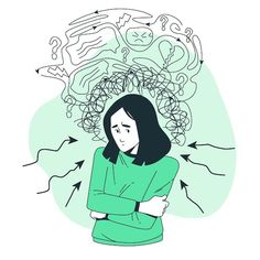 This blog Focus on How do you know you have anxiety, Do i have anxiety, Signs you have anxiety, Am i anxious, Why do i have anxiety.