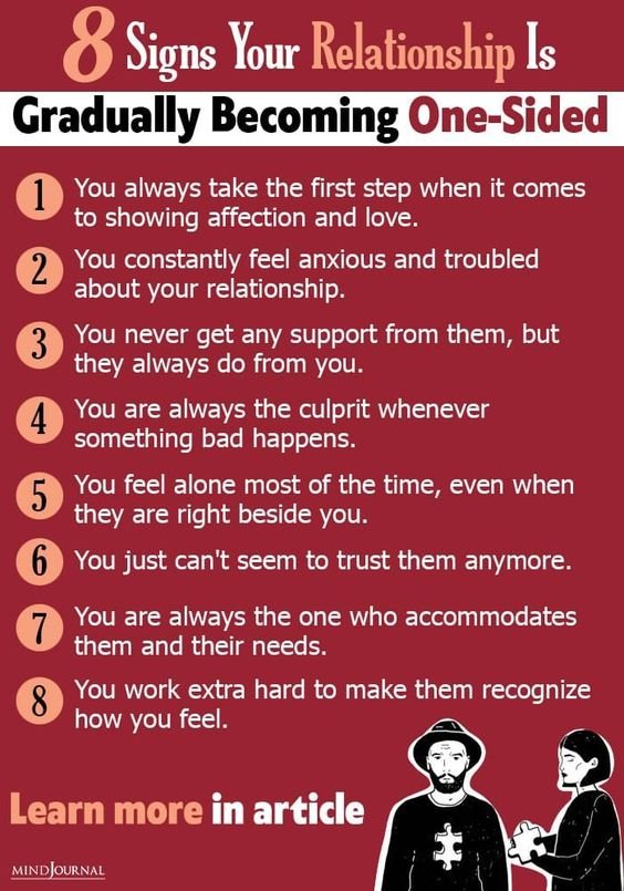 Better Info how to end a relationship, how to break up with someone, when to leave a relationship, should i end my relationship, end the relationship.