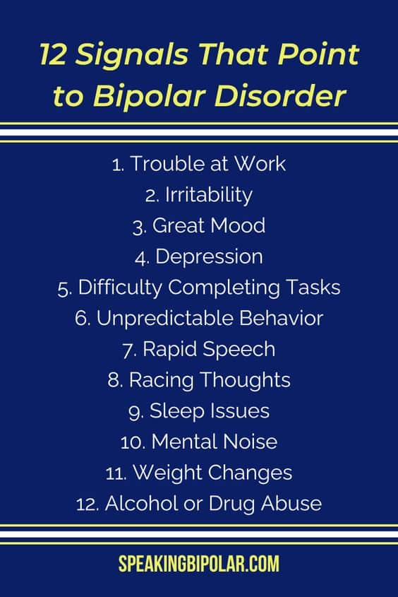 This blog focus on High functioning bipolar disorder, High functioning bipolar, Functioning bipolar, signs of bipolar disorder, Bipolar disorder symptoms.