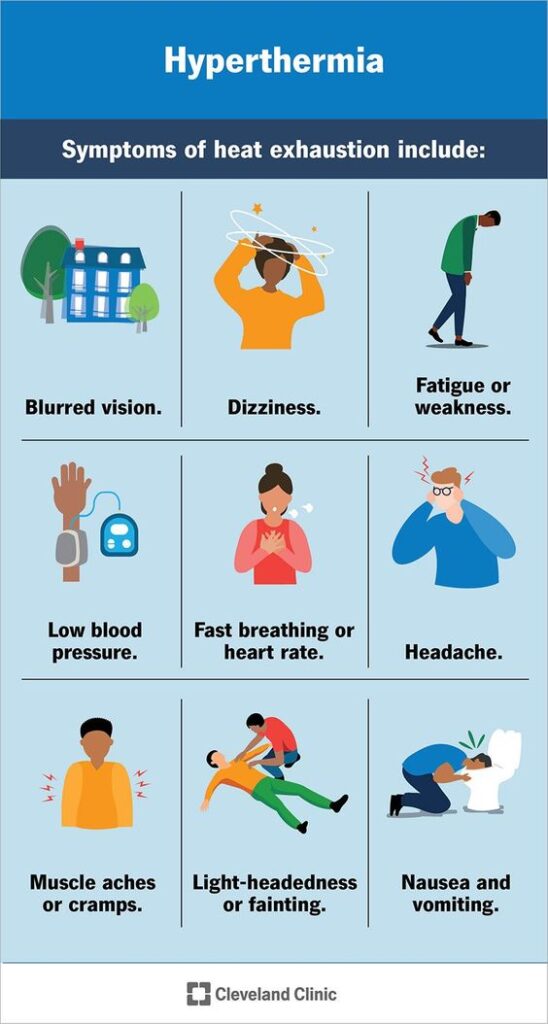 This blog more focus about hypocalcemia symptoms, hypocalcemia treatment, hypocalcemia causes, low calcium symptoms, hypocalcemia.
