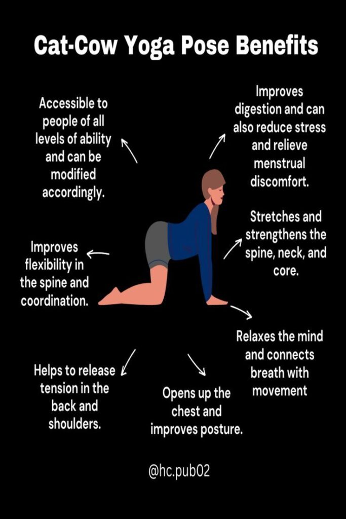 Enjoy the importance info Yoga for lower back pain, Yoga back stretches, Yoga back roller, Yoga for back, Yoga back pain.