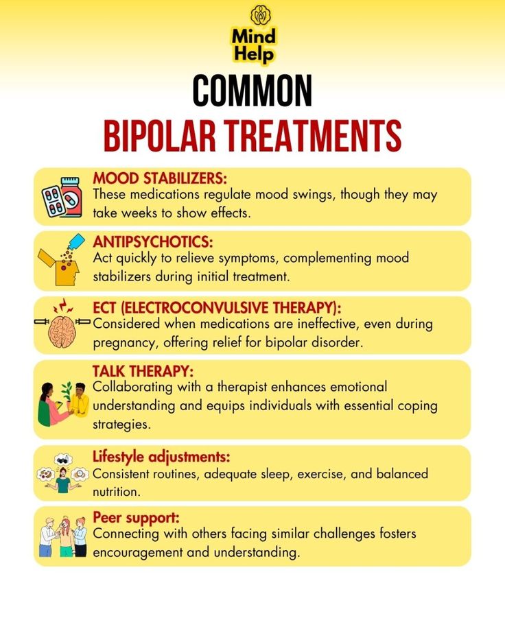 This blog focus on High functioning bipolar disorder, High functioning bipolar, Functioning bipolar, signs of bipolar disorder, Bipolar disorder symptoms.