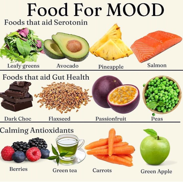 Enjoy the info Best foods for anxiety, Foods that help anxiety, Best diet for anxiety, Foods anxiety, Diet for anxiety.