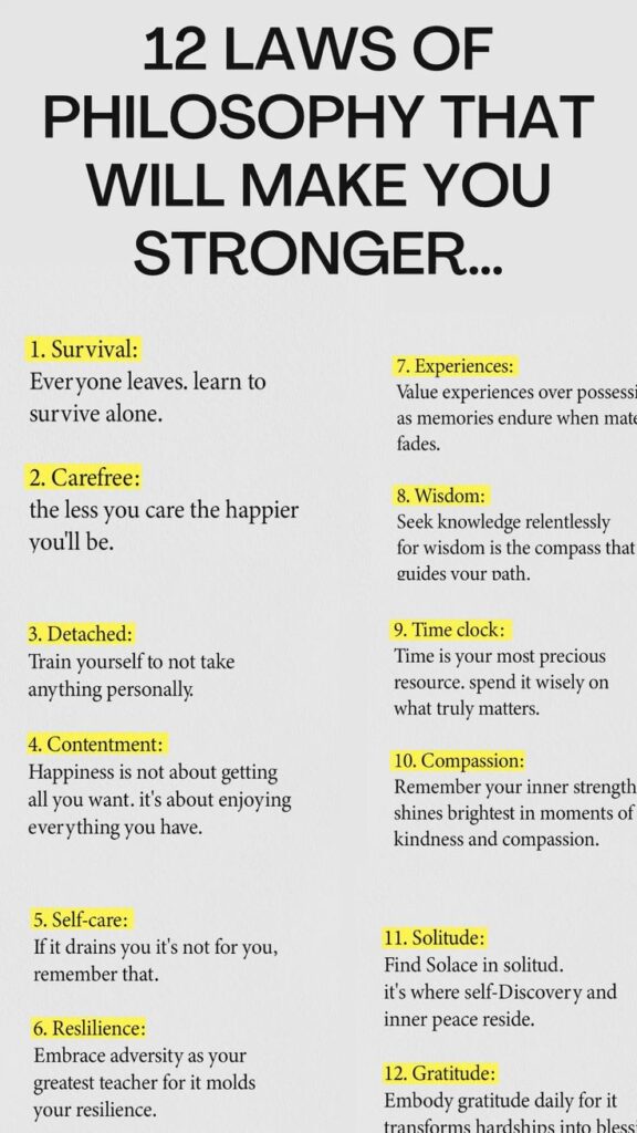 This is great information about Philosophy of mind, Study of the brain, Habits of mind, Subconscious mind, Creative brain.
