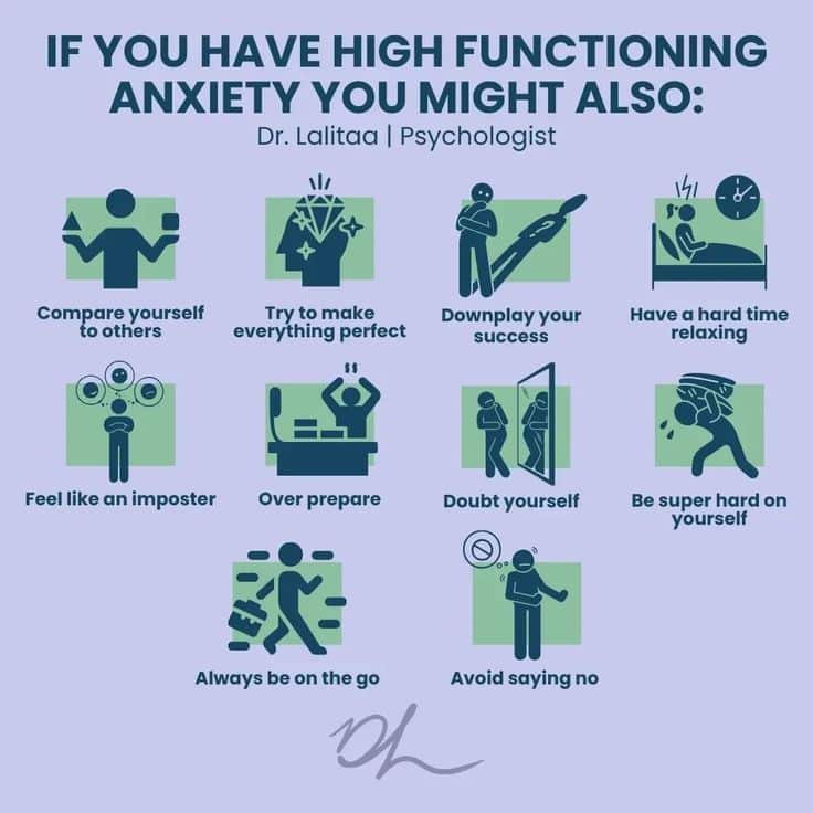 Please explore info 7 signs of high functioning anxiety, High functioning anxiety, Signs of high anxiety, Functioning anxiety, High performing anxiety.