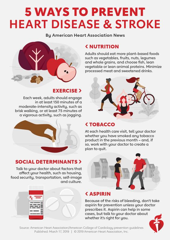 Enjoy the best information Cardiac arrest vs heart attack, Congestive heart failure, Cardiac arrest, Cardiac arrest symptoms, Heart failure.