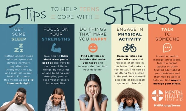 This blog more focus info about Mental health tips for teens, Mental health teens, Betterhelp for teens, Teens and depression. Betterhelp teens.