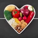 Heart Health Exercise: Improving Your Heart Function.