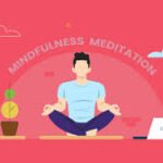 What is mindfulness? A Comprehensive Guide.