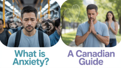 What Is Anxiety?