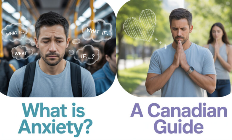 What Is Anxiety?