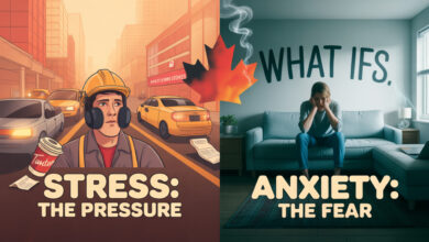 Anxiety Meaning