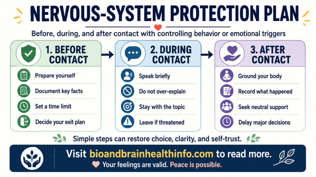 Three-step nervous-system protection plan for handling controlling behavior and emotional triggers before, during and after contact