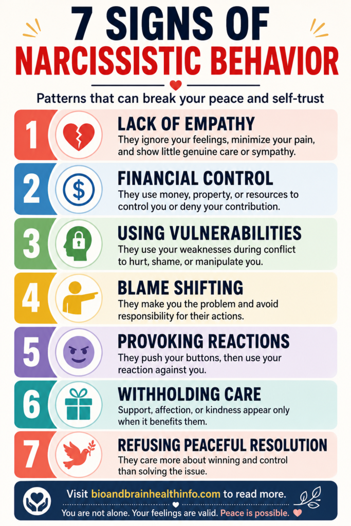 Infographic showing the narcissistic manipulation and emotional trigger cycle, including vulnerability, threat, nervous-system activation, blame, confusion and an exit pathway