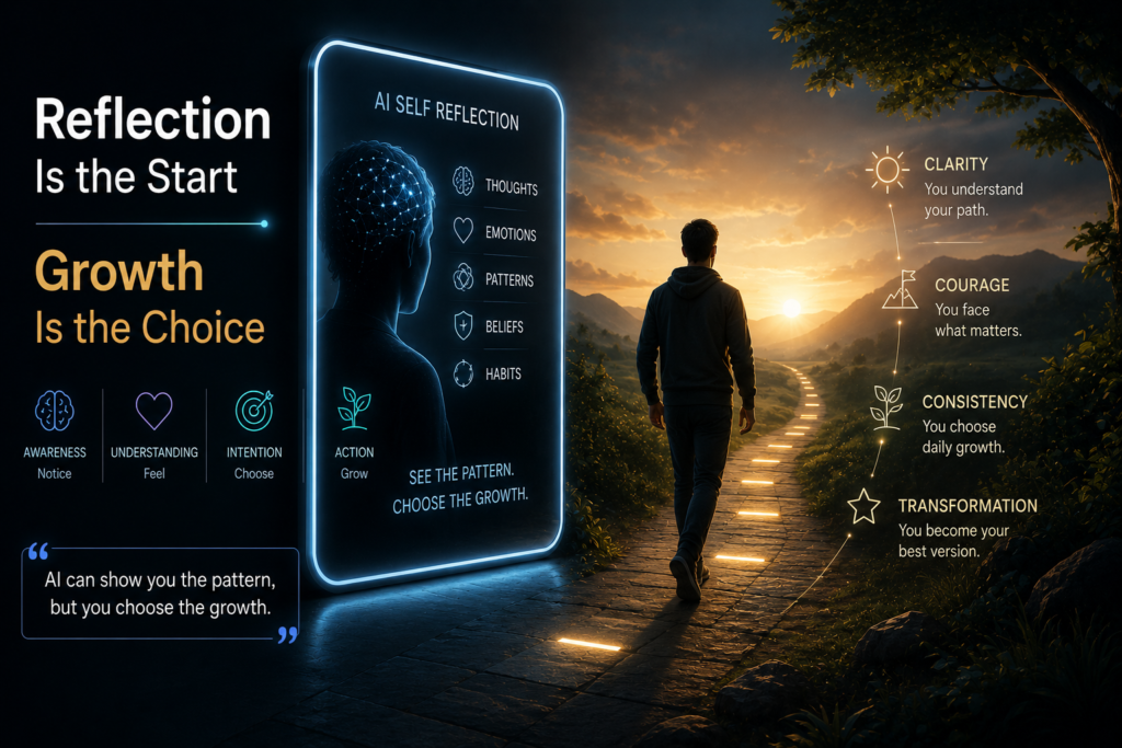 AI for personal growth showing AI self reflection turning emotional clarity, self-awareness, and insight into real-life action.