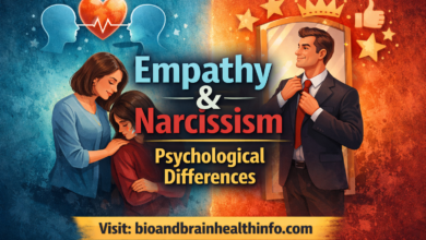 empathy and narcissism, empathy deficit, emotional intelligence, personality traits, social psychology