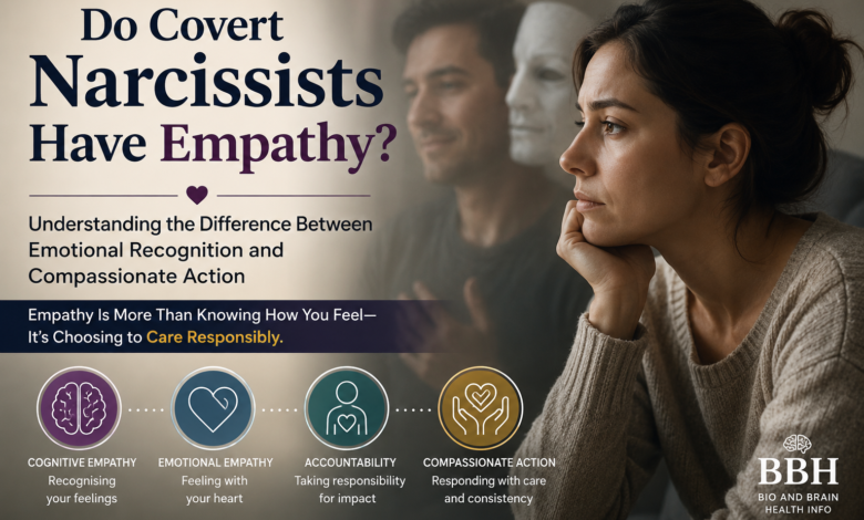 Do covert narcissists have empathy illustration showing emotional recognition, accountability, and compassionate action in relationships.