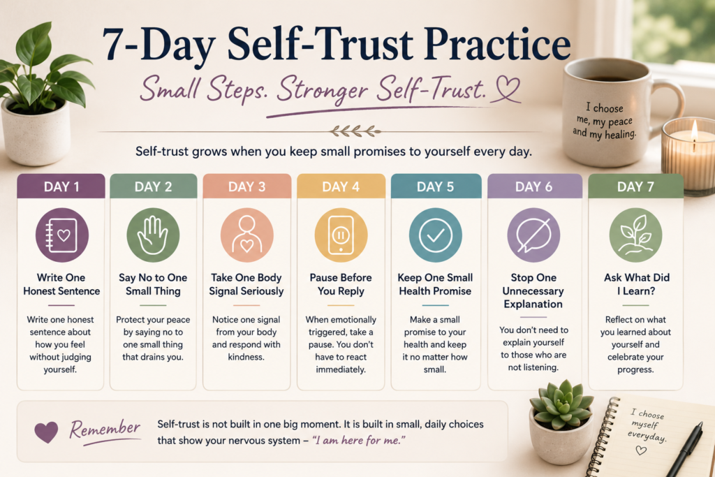 Role of self-trust in healing attachment, self-trust and attachment style, and rebuilding trust in yourself after trauma.