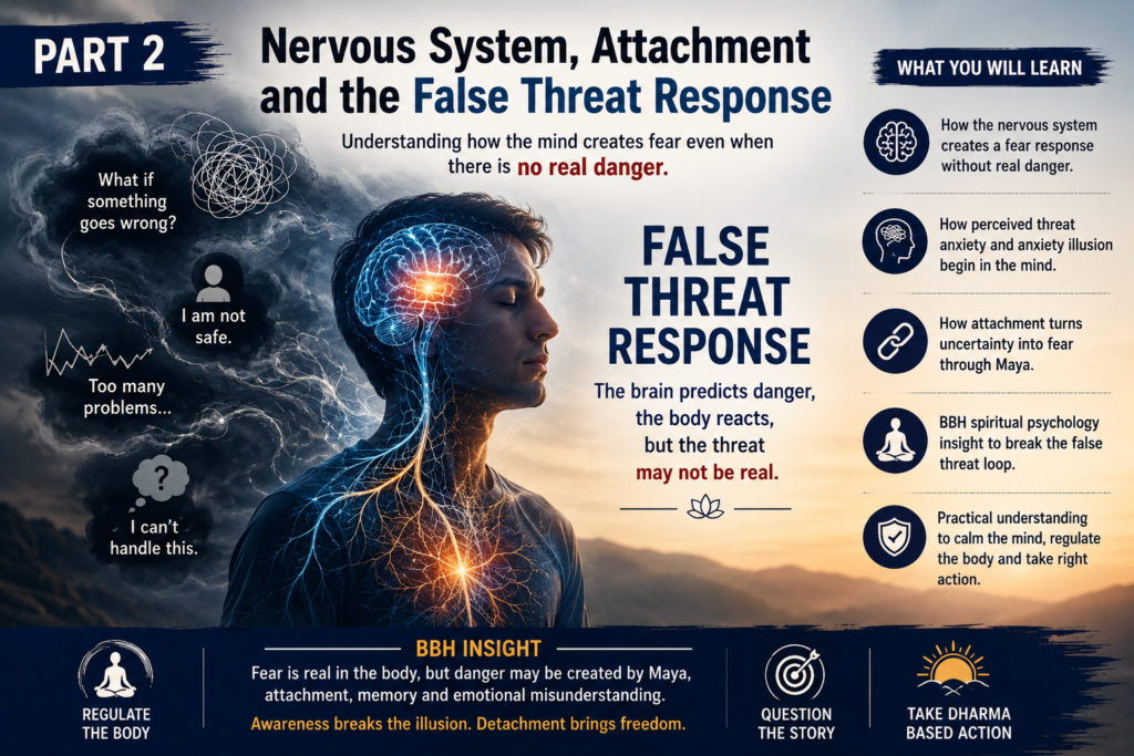 False threat response explained through nervous system activation, fear response without threat, perceived threat anxiety, anxiety illusion, and Maya attachment.
