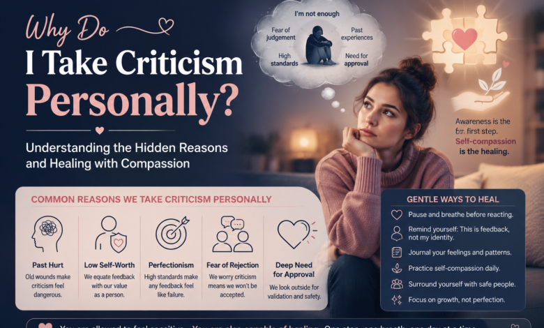 Woman reflecting on why criticism feels personal, with visual cues for past hurt, perfectionism, fear of rejection, and low self-worth