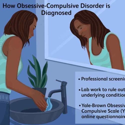 Easy way To Know Obsessive-Compulsive Disorder