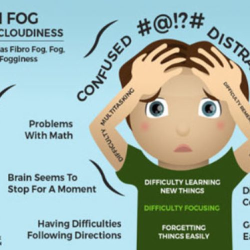 Please read this Clear brain fog instantly, Brain fog causes, Brain fog symptoms, Brain fog treatment, Vitamin for brain fog.