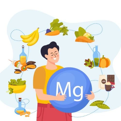 magnesium deficiency